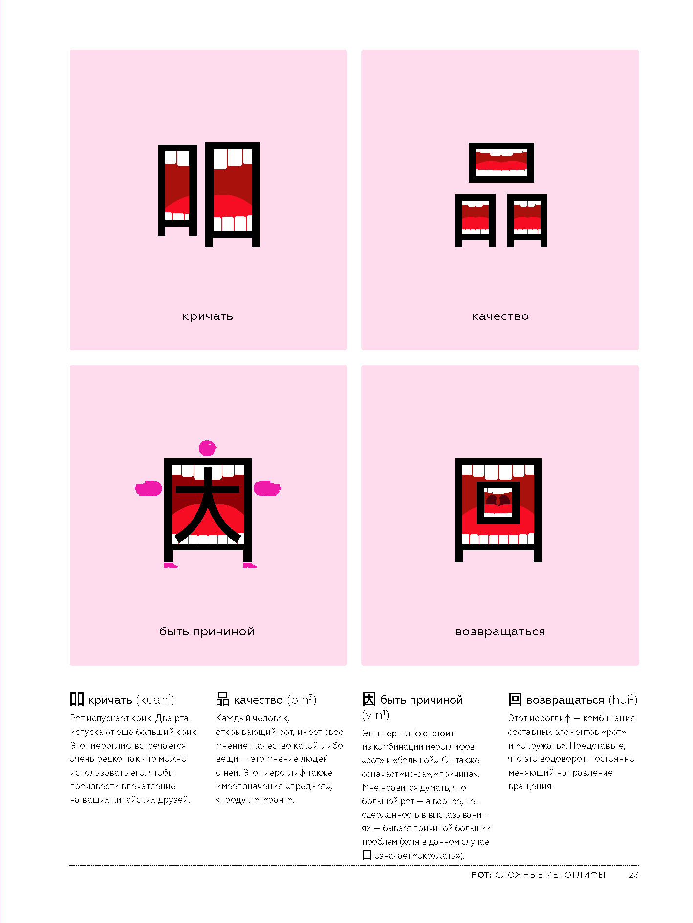 Chineasy» — рецензия | Papa HuHu 4.0